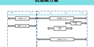 mNGS助力罕见肠球菌肺炎确诊